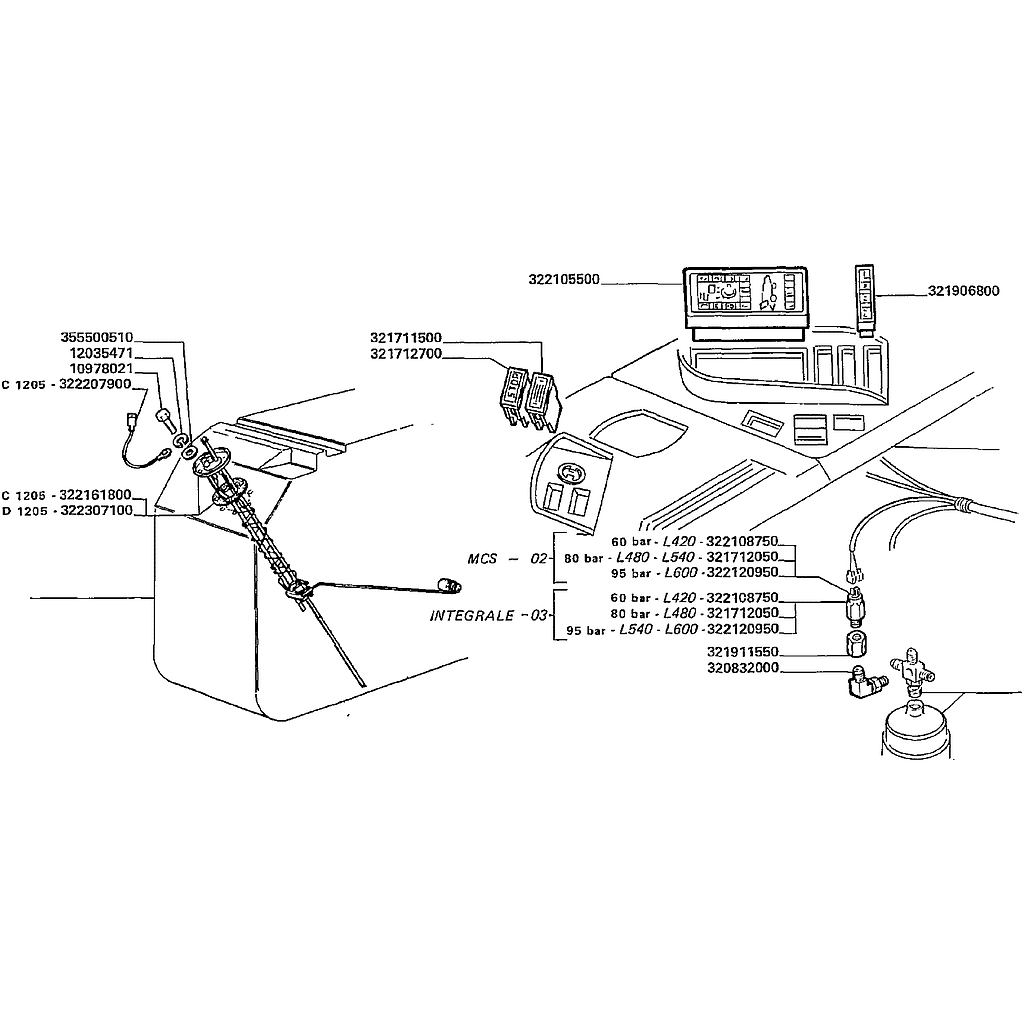 12. CONTROLO DE CIRCUITOS