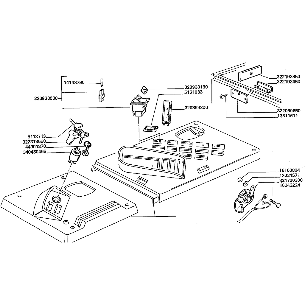 19. CONTROLO DE CIRCUITOS