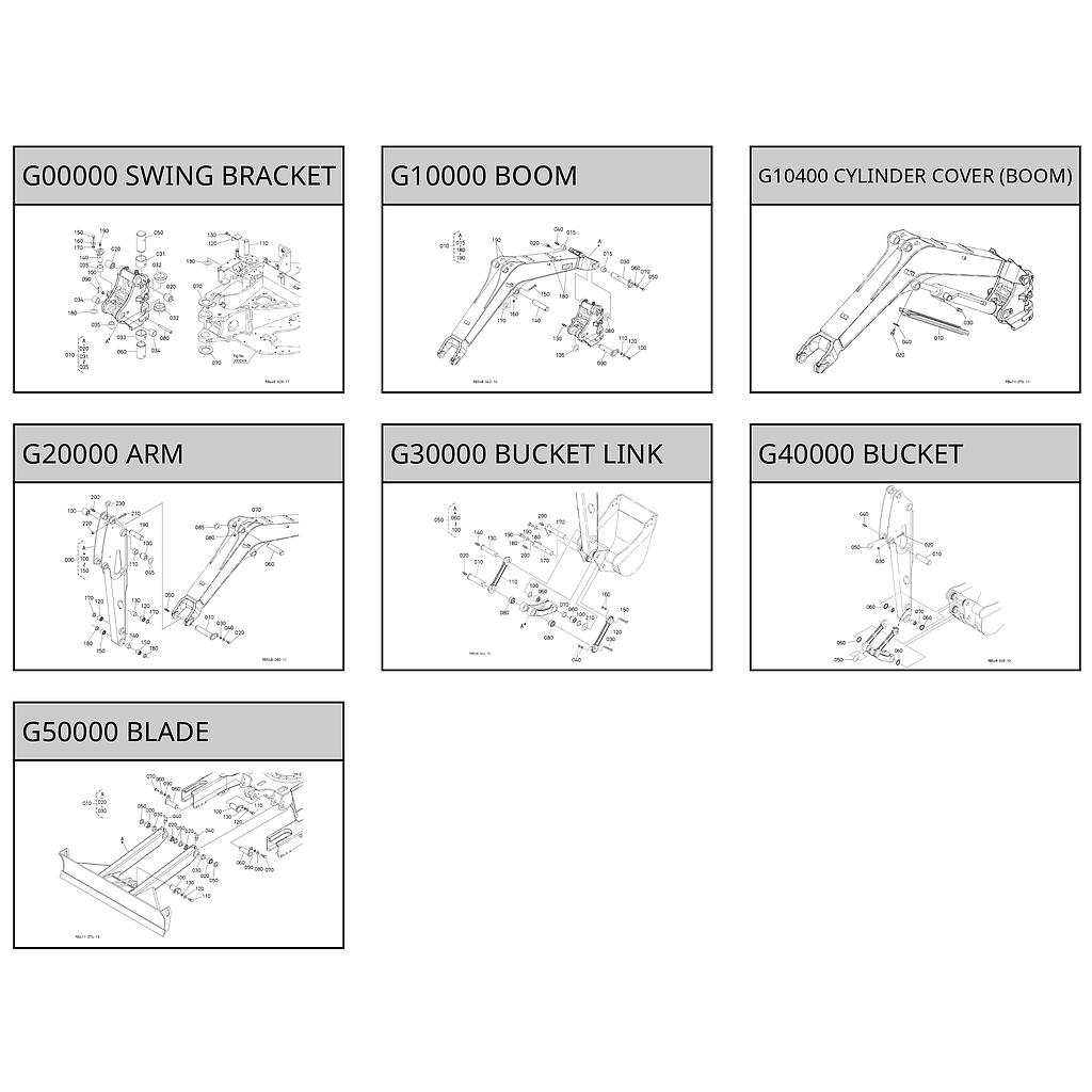 Componentes frontais
