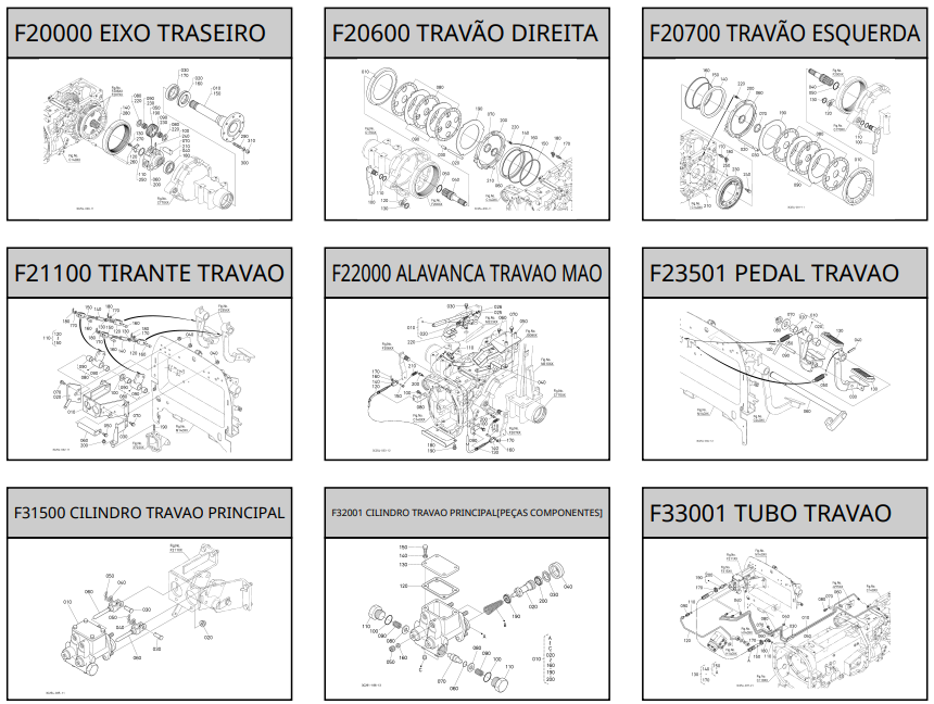 Eixo Traseiro-Travões