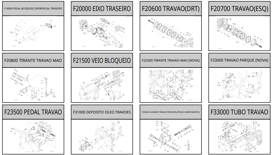 Eixo Traseiro-Travões