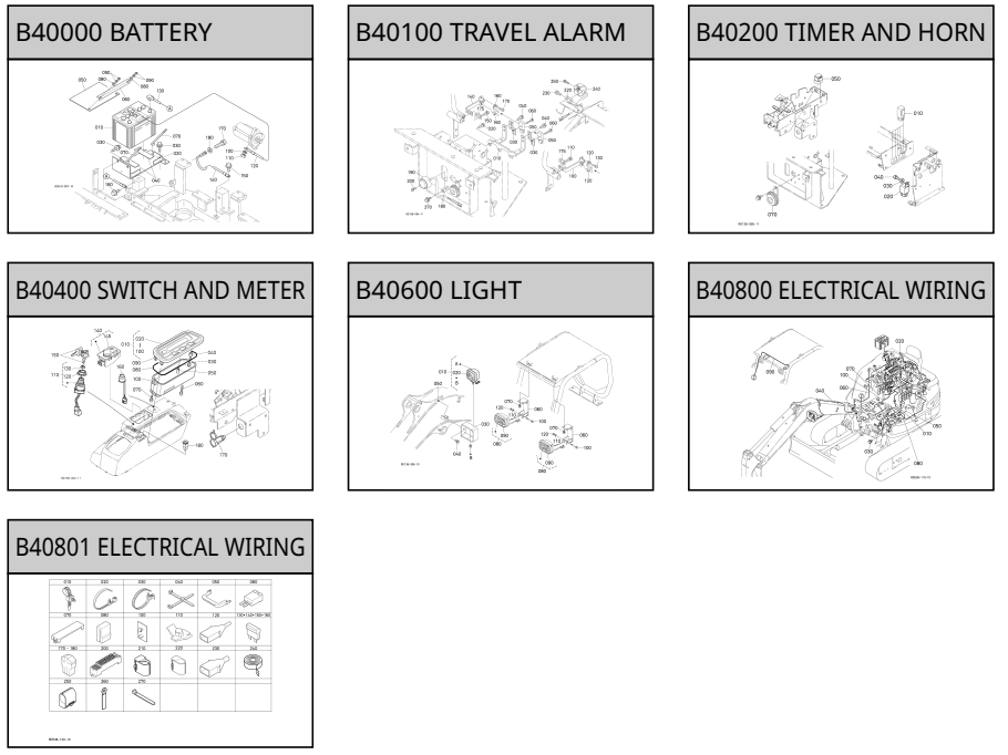 Sistema Electrico