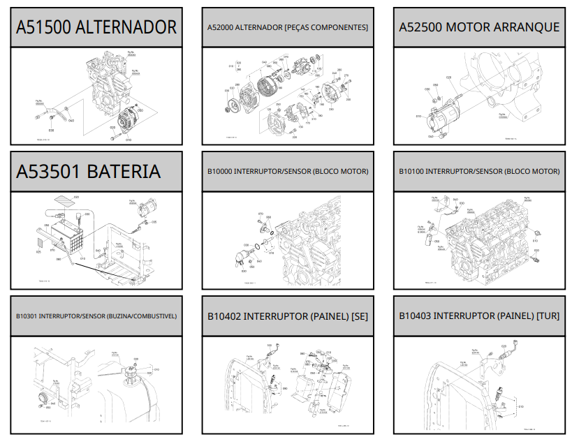 Sistema Elétrico